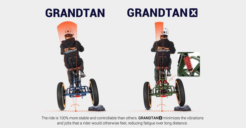 Electric Bike Addmotor GrandtanX Vibe