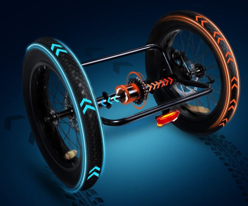 Electric Bike Addmotor GrandtanX Wheels