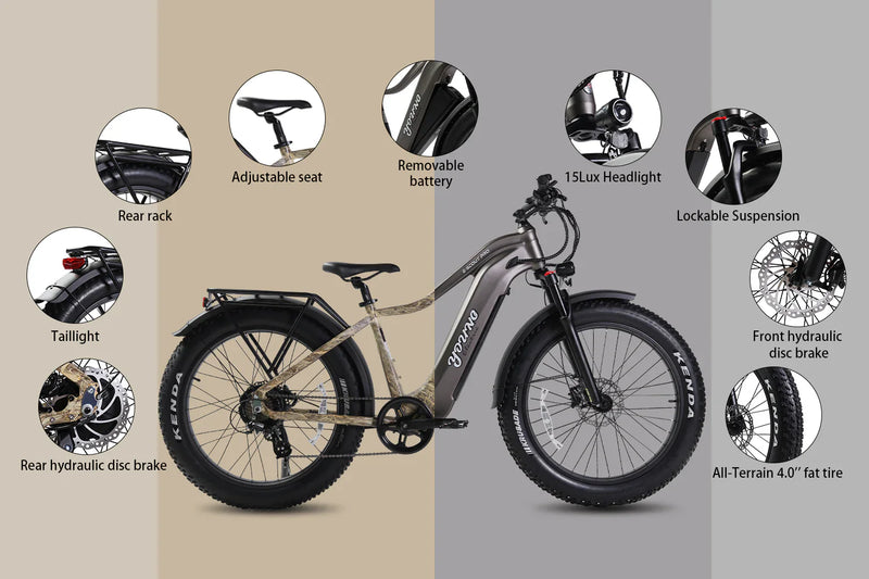 Electric Bike E-Joe Scout Pro Features