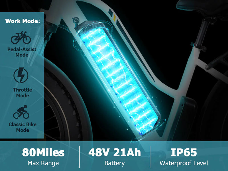 Electric Bike Senada Herald Pro PAS